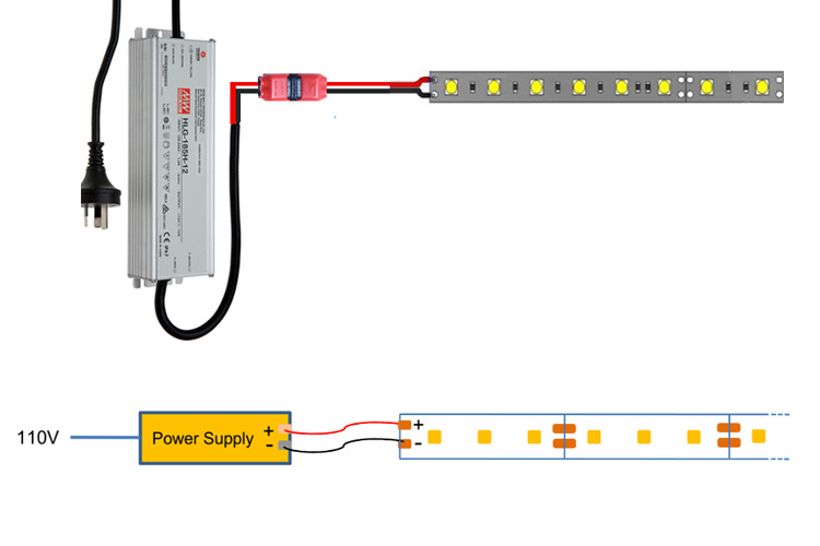 connect one LED light strip to one power supply