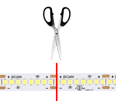The cutting of high-density LED strips